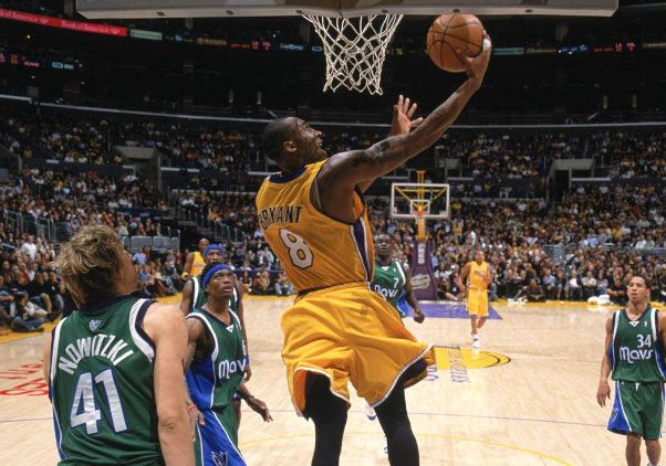 讨论雷达图 讨论雷达图